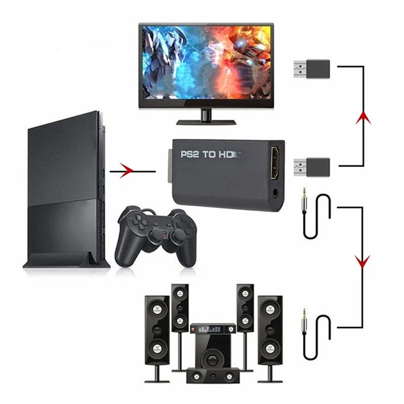 Gaming Console All - Convertisseur audio-vidéo PS2 vers HDMI 480i/480p/576i