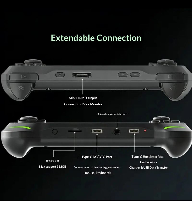 Console de jeu portable Abxylu - Gaming Console Os avis et prix