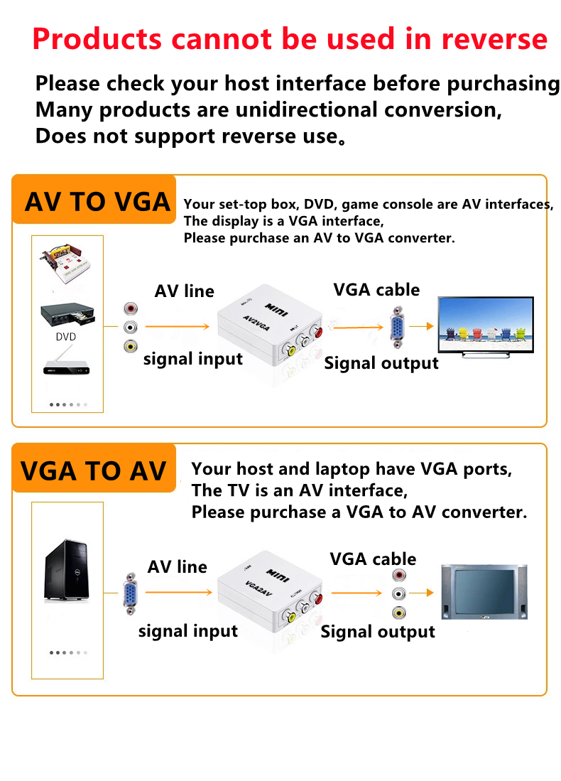 Convertisseur VGA vers AV 1080 - Gaming Console Or Pc avis et prix